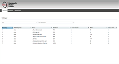 Desktop Screenshot of dt-speedway.dmusport.dk